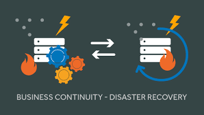 How Business Continuity And Disaster Recovery Are Connected K3 Business Technologies
