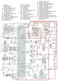 2004 volvo fh16 with cummins engine has brake fault code sid 072 fmi 10. Nc 5890 Volvo Xc90 Wiring Diagram Pdf Download Diagram