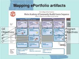 We did not find results for: Ppt Kevin Kelly And Savita Malik Powerpoint Presentation Free Download Id 4258380