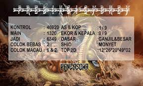 4 line pola 2d grafik singapore sgp senin Prediksi Togel Sydney Sabtu 14 Agustus 2021 Pancasona