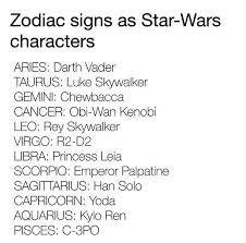 Im interested to see how many actors/actresses share a sun sign with me:d. Zodiac Signs As Star Wars Charactrs Fandom