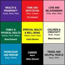 pin on organize anything group board