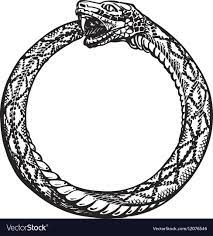 Image Result For Snake Biting Tail Ouroboros Ouroboros Snake Cartoon Icons