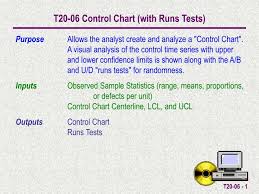Ppt T20 06 Control Chart With Runs Tests Powerpoint