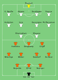 ✦ this is the 1st clash between england and ✦ england manager southgate was in the side that beat scotland at wembley at euro '96. Uefa Euro 1996 Group A Wikipedia