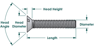 Machine Screws Slotted Flat Head Brass 10 24 X 1 4