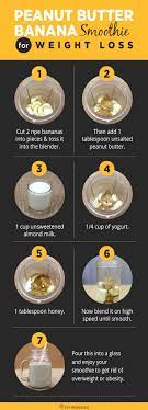 Lean Belly Peanut Butter Banana Smoothie Banana Smoothie Banana Drinks