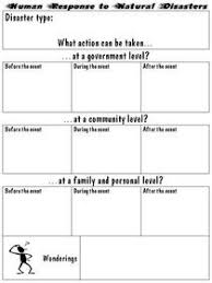 Disaster Margd Teaching Posters Natural Disasters Disasters Teaching Posters