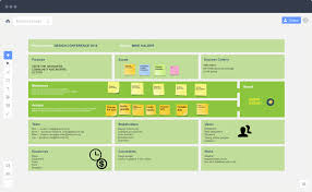 Project Canvas For Project Management Project Management Templates Canvas Projects Project Management