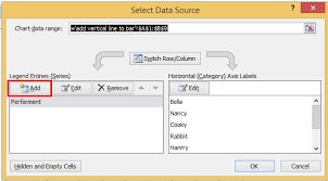 How To Add Vertical Average Line To Bar Chart In Excel