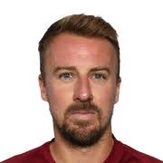 Chris Lines's Ultimate Team History