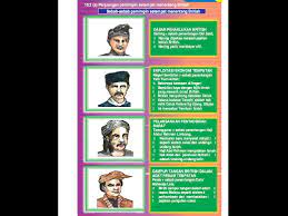 Dol said dilantik sebagai penghulu naning menggantikan penghulu anjak pada tahun 1799 sewaktu berumur 26 tahun. Perjuangan Pemimpin Tempatan Menentang British Ppt Download