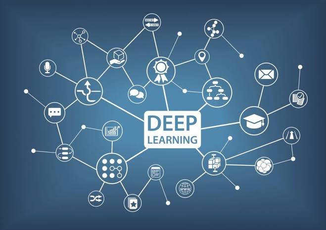 Deep Learning Research