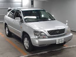 Jiji.ug more than 11797 used cars in uganda for sale starting from ush 6,000,000 in uganda wide selection of new and used cars. Japanese Used Vehicles In Kampala Uganda Brand New Cars Stc Japan