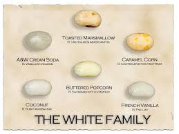 The White Family By Jelly Belly Jelly Belly Beans Jelly Belly Recipes Serious Eats