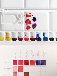 5 Types Of Watercolor Charts Type 4 Color Mixing Chart