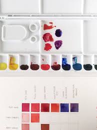 5 types of watercolor charts type 4 color mixing chart