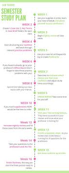 Law School Semester Study Plan Law School Organization Law School Life Law School