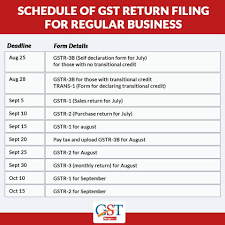 Candidates are requested to submit their assignments before the last date without waiting for the next extension period for the submission of assignments. Schedule Date Of Gst Return Filling For Regular Business Accounting And Finance Accounting Course Business Finance