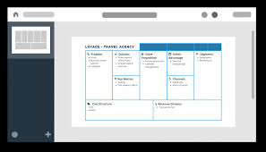 Maybe you would like to learn more about one of these? Your Guide To Business Model Canvas Free Template