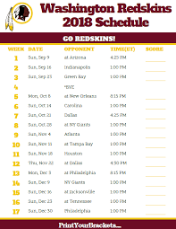 Pin On Redskins