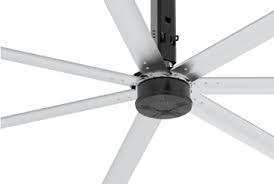 It has an industrial look with its. Sunon Hvls Fan