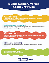 For this is the will of god in christ jesus for you. 5 Bible Verses For Kids About Gratitude Minno Kids