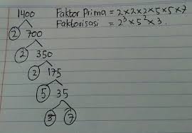 Faktor prima dapat digunakan untuk mencari faktor persekutuan terbesar (fpb) dan kelipatan persekutuan terkecil (kpk) dari dua atau lebih bilangan bulat. Faktorisasi Prima Dari 320 Adalah