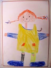 Pippi Langstrumpf Basteln Und Zeichnen Pippi Langstrumpf Pippi Pippi Langstrumpf Basteln