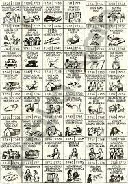 Pada buku mimpi 4d bergambar terlihat sangat jelas terdapat angka atau kode alam yang bisa anda tafsir menjadi beberapa angka togel. Buku Mimpi 4d Bergambar Berurutan Primbon Togel Lengkap