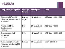Asthma Copd And Allergic Rhinitis Ppt Download Brovana prescription and dosage sizes information for physicians and healthcare professionals. asthma copd and allergic rhinitis