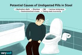 Image result for Ghost Tablet