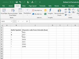 7 Ways To Create A Bulleted List In Excel Excel Tutorials Microsoft Excel Formulas Excel Formula
