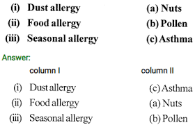 They depend on other organism. Allergy Icse Class 7th Concise Selina Biology Solutions Icsehelp