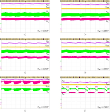 As a member, you get immediate access to: High Energy Proton Irradiation Effects On Gan Hybrid Drain Embedded Gate Injection Transistors Sciencedirect