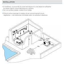 L'espace, préconisé, entre la pompe à chaleur et la pompe de piscine ne doit pas excéder 8 mètres. Pm40 Pompe A Chaleur De Piscine Reversible Pm 40 Zodiac