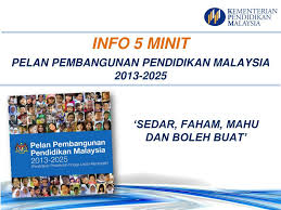 Ringkasan pelan pembangunan pendidikan malaysia. Ppt Pemahaman Powerpoint Presentation Free Download Id 4241760