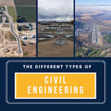 Image result for what are the course for civil engineering