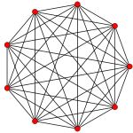 Tinggi alas = 7 cm. Rectified 8 Simplexes Wikipedia