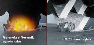 3m Silver Ceemea Uygulamalari 3m Turkiye Uygulamalar Ogrenme