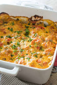 Check my growing repository of ketogenic recipes abc keto probably has the widest and most diverse keto diet recipes hub on the internet. Smoked Haddock With Creamy Tomato Pepper Sauce Living Chirpy