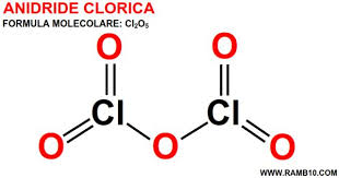 Cl2o7 класс соединения. Cl2o структурная формула. Cl2o7 графическая формула молекулы. Cl2o5 графическая формула. Cl2o7 структурная формула.