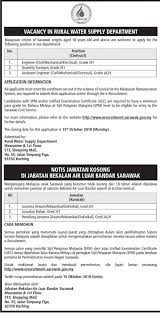 Sarawak belum memutuskan untuk melaksanakan sekatan pergerakan penuh setakat ini. Facebook
