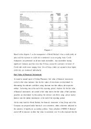 Tanjung agro farm trading, farmasi c s (station 18) 泉成药剂行, chen bhd., htm pharmacy (pasir puteh), caring pharmacy aeon ipoh station 18, htm pharmacy (hq). Financial Reporting Assignment On Caring Pharmacy And Hovic Berhad
