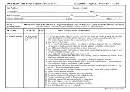 As a result, the fda says those four ingredients, along with another eight, need more safety testing before they can be considered grase. Safe Work Method Statement No 1 Master Roof Tilers And
