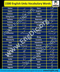 1500 English Urdu Vocabulary Word Pdf 𝕰𝖓𝖌𝕯𝖎𝖈 In 2020 Vocabulary Words How To Memorize Things Vocabulary