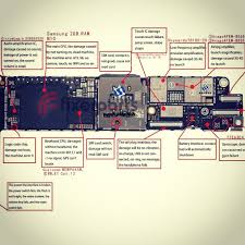 Iphone 6s block diagram & component layout_vietmobile.vn.pdf. Recoverysmartphone On Twitter Iphone 7 Schematic Schematic Diagram Diagnosis Apple7 Apple Iphone7 Follo4follo Folloforfolloback Dinner Ottoemezzo Https T Co Ri4pomom1x
