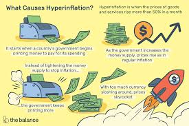Hyperinflation Definition Causes Effects Examples
