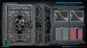 September 8, 2018 leave a comment on harry potter and the deathly hallows: 3ds Max Harry Potter Spellbook Breakdown Toolfarm