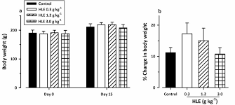 Image result for Hilleria